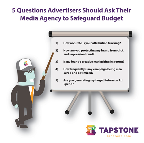 5 Questions Advertisers Should Ask Their Media Agency to Safeguard Budget
